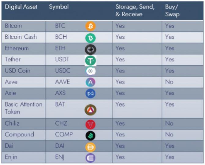 CompoSecure On The Lures Of Heavy Metal Payment Cards – And SPAC Mergers 