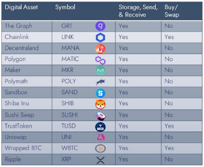 CompoSecure On The Lures Of Heavy Metal Payment Cards – And SPAC Mergers 