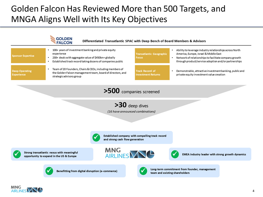 Atlanta Falcons Adopted This Business Strategy To Record 16% More