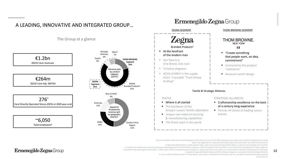 Chairman, CEO of Ermenegildo Zegna Group on company evolution, Saudi  expansion plans