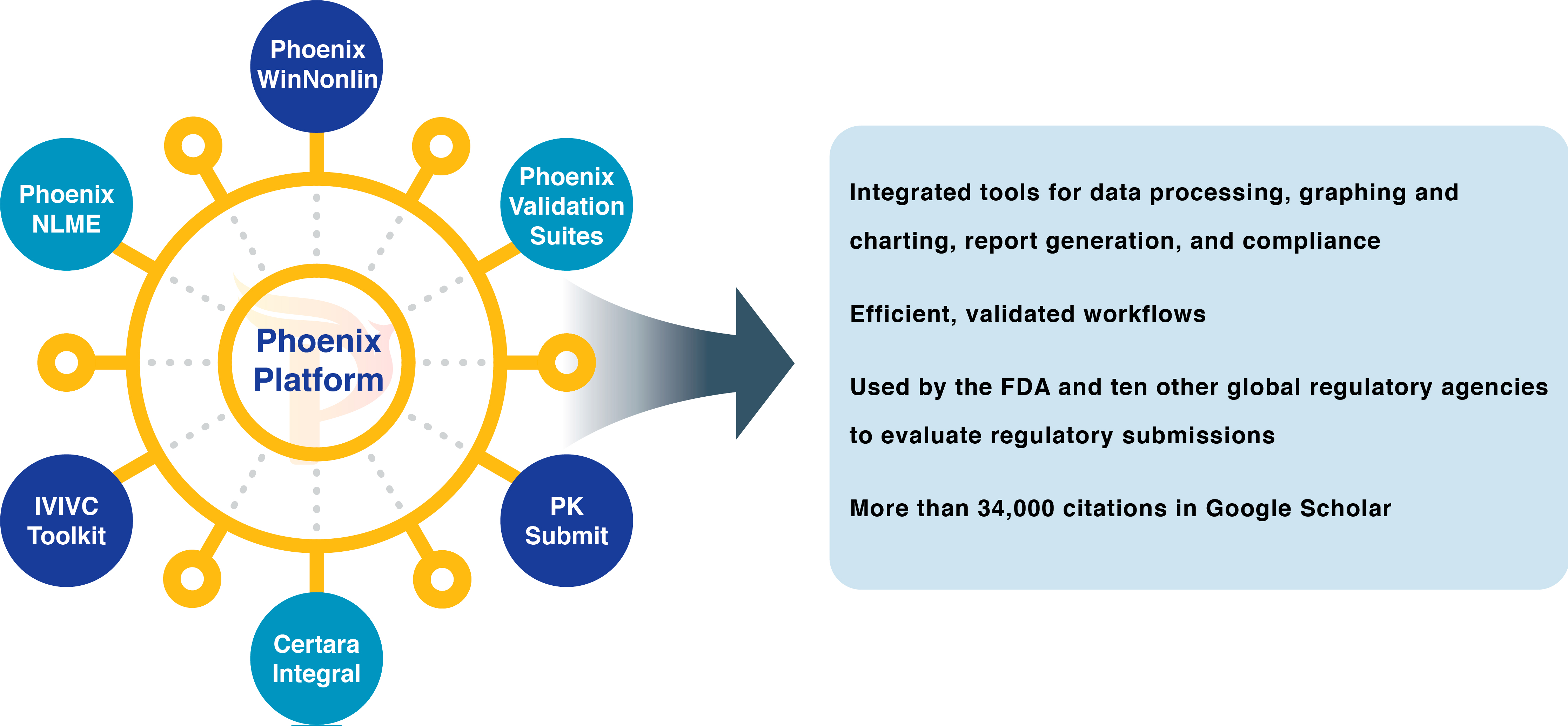 [MISSING IMAGE: https://www.sec.gov/Archives/edgar/data/1827090/000110465920113214/tm2030105d1-fc_phoenix4c.jpg]