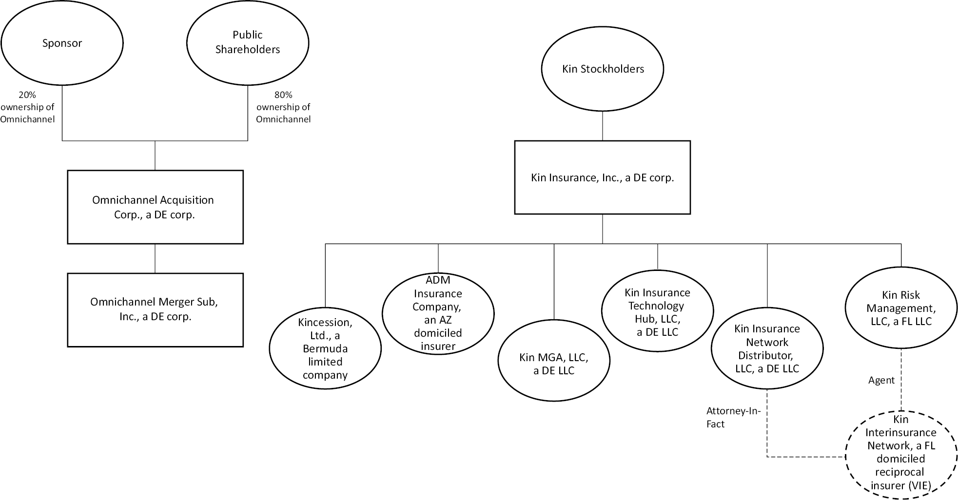 Inline XBRL Viewer