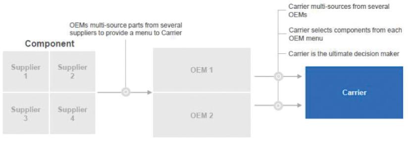 tm2120605d1-fc_oems4clr.jpg