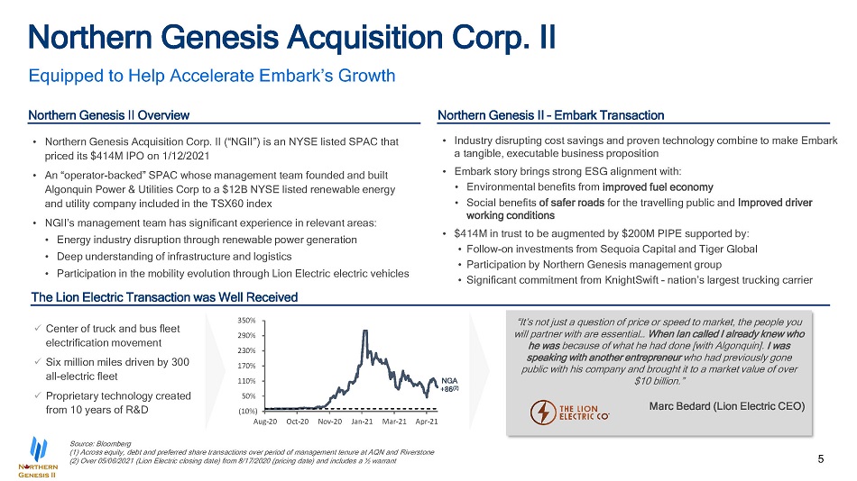 Embark Merges with SPAC Northern Genesis 2