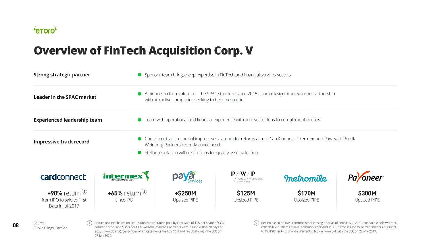 eToro's SPAC Deal May be in Trouble - by Bill SPACman 