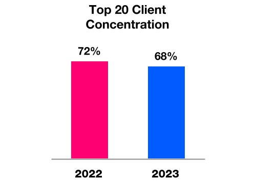 chart-e1dda1365a454fd19bc.jpg