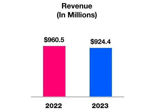 chart-f9125085e35d45eea7d.jpg