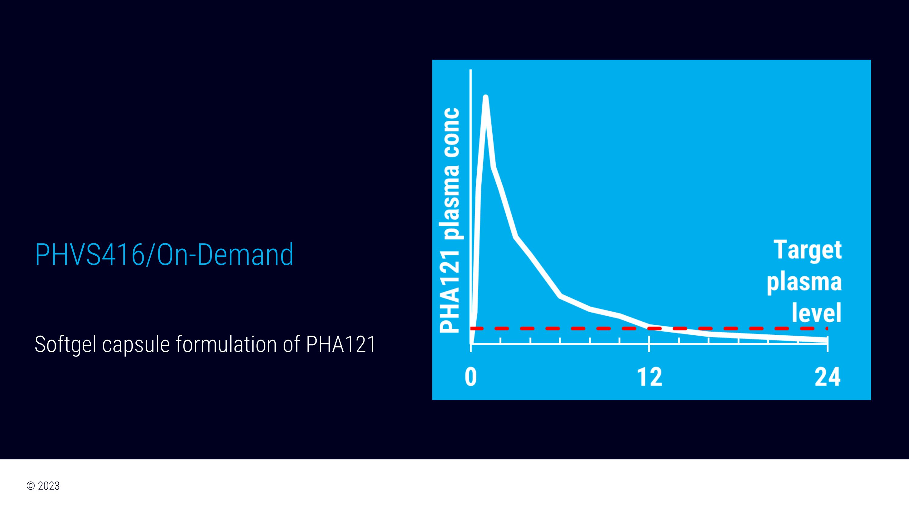 Slide 17