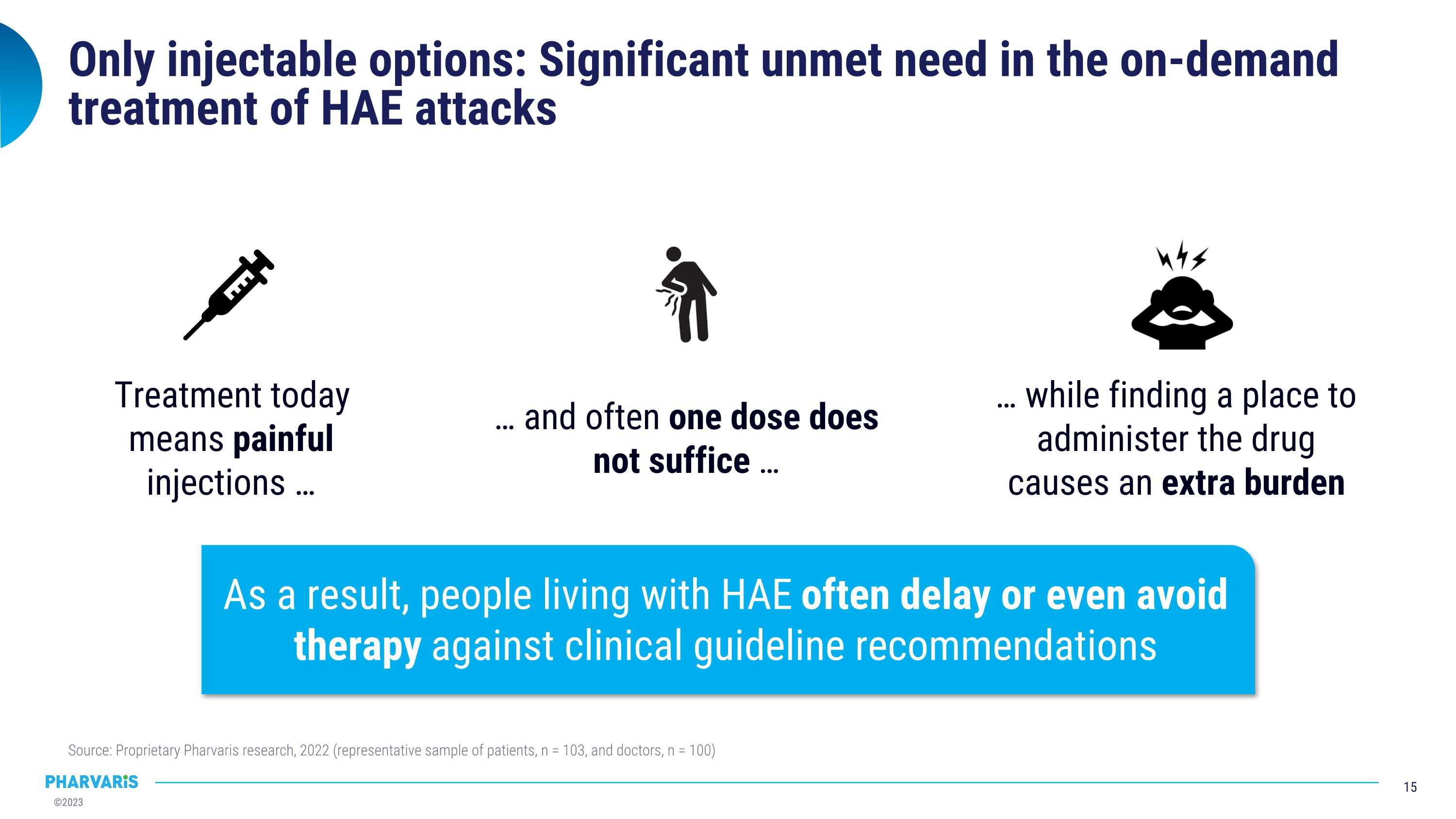 Slide 15