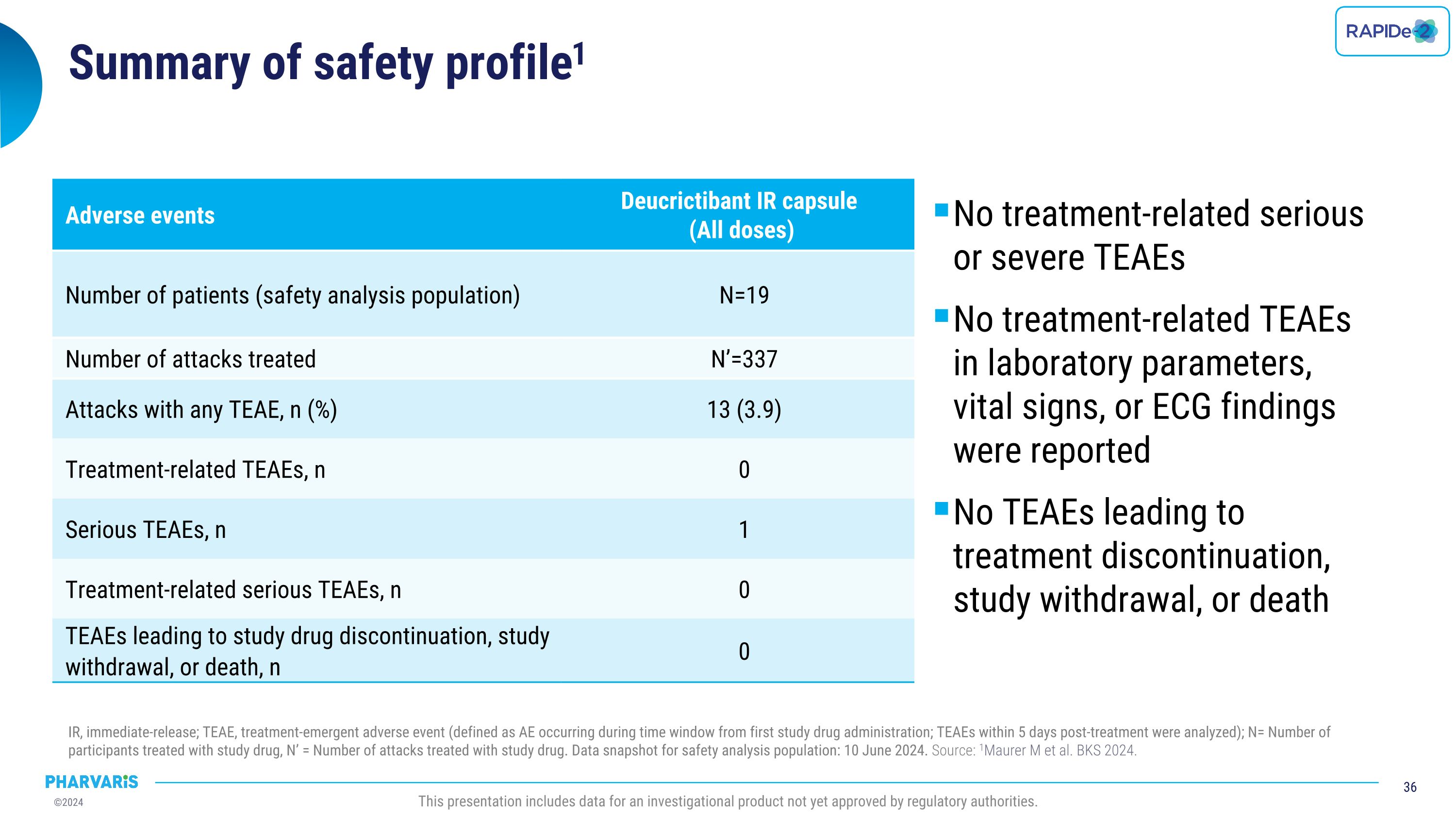 Slide 36