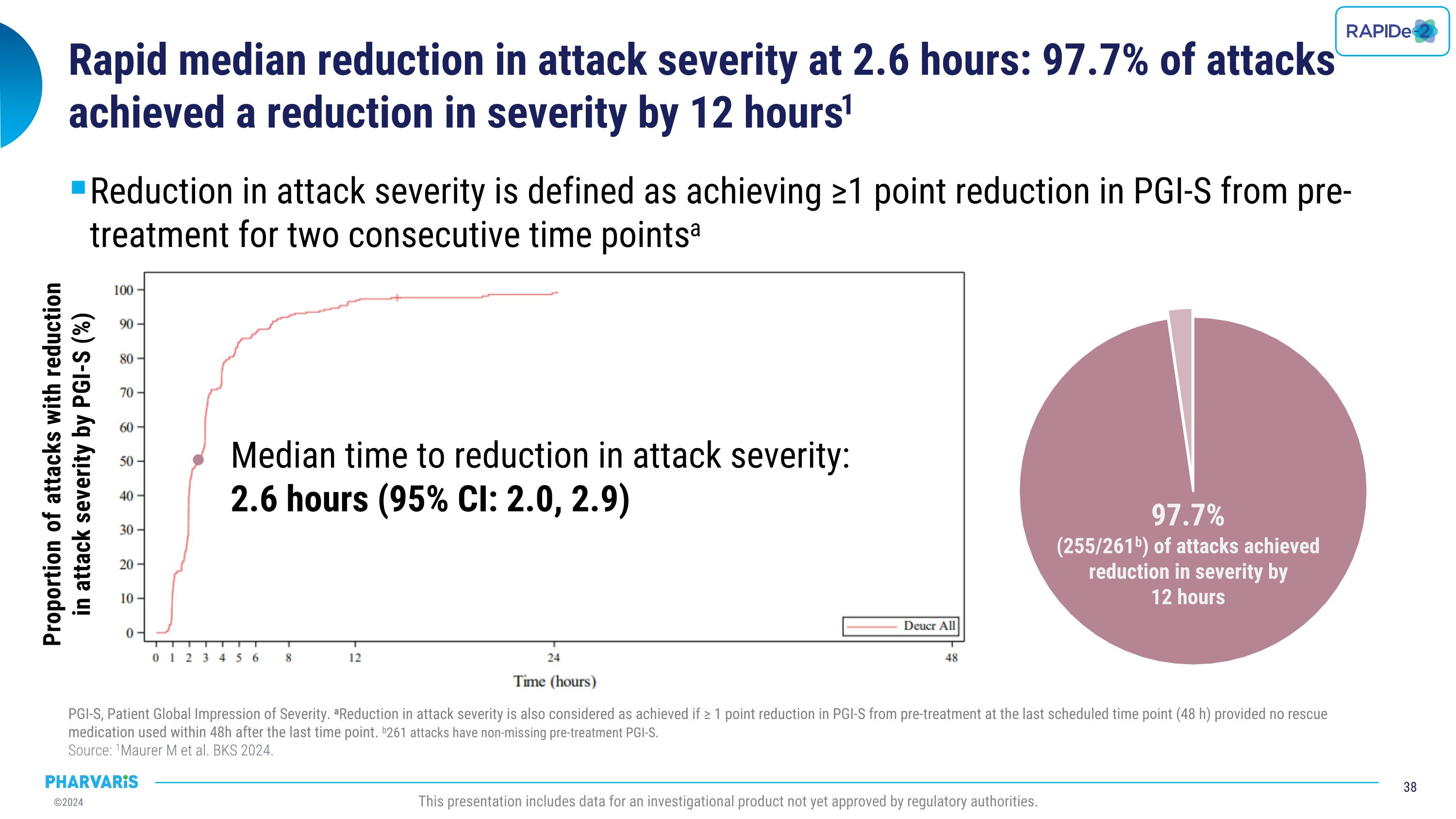 Slide 38