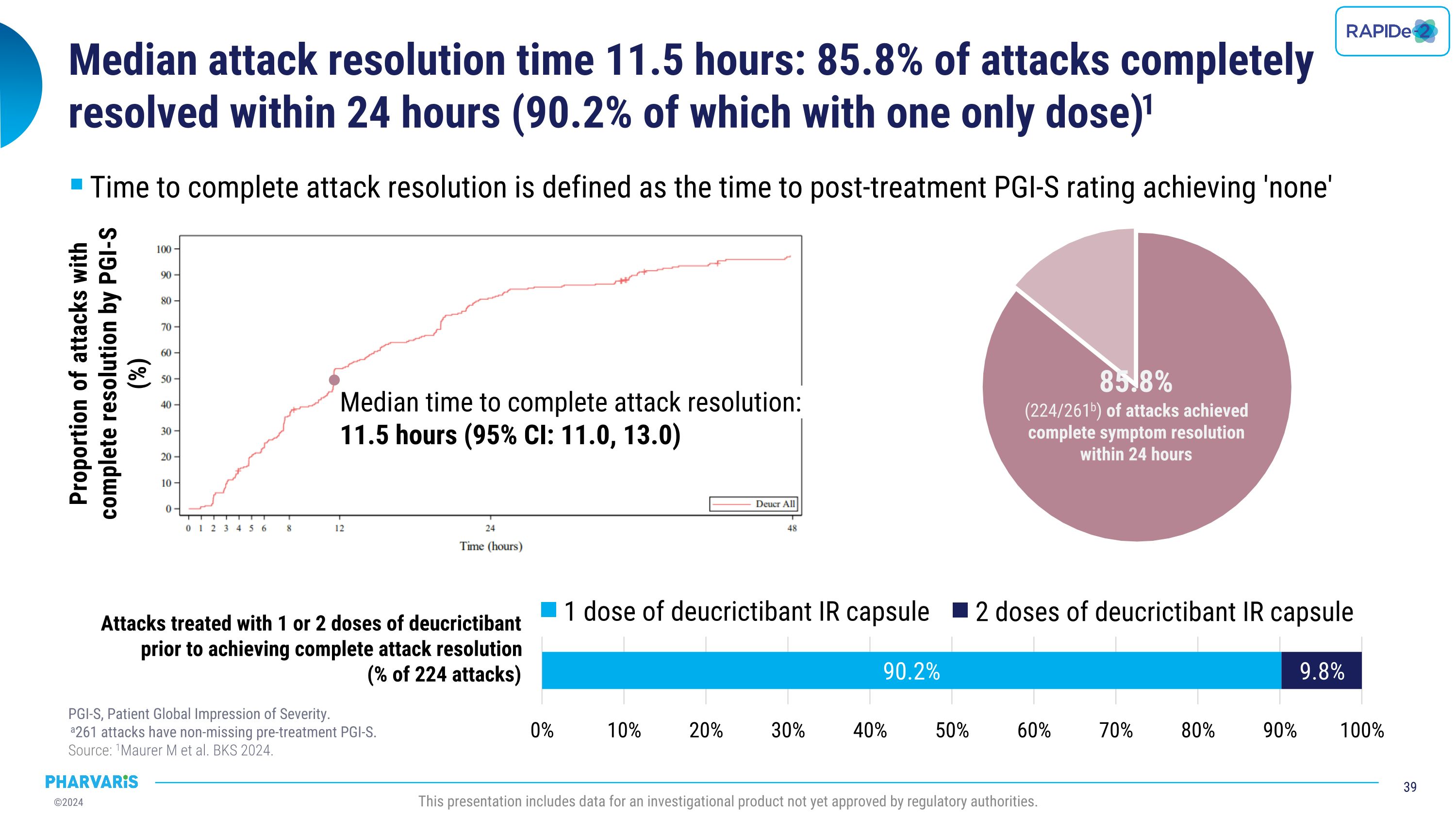 Slide 39