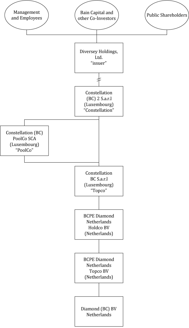 [MISSING IMAGE: tm2035458d11-fc_sharebasebw.jpg]