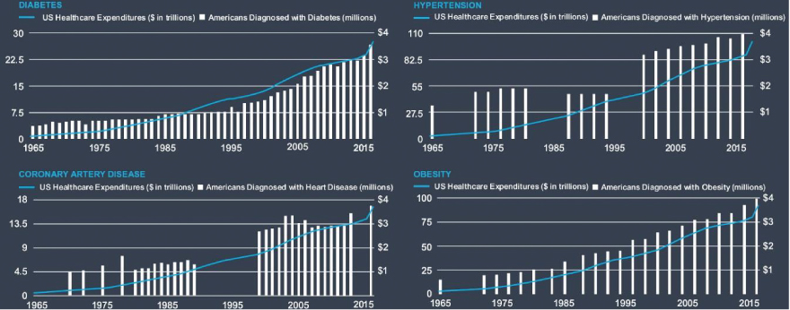 [MISSING IMAGE: tm2115985d1-bc_ushealth4clr.jpg]