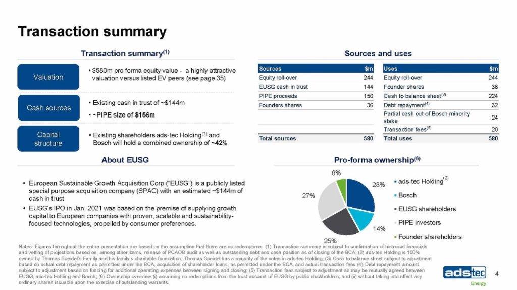 Volkswagen e-Up! (2014-2016) price and specifications - EV Database