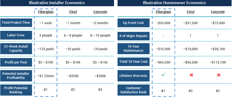 Stanley Black & Decker (SWK): An Appealing Value or a Potential Trap?