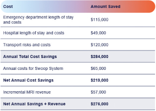 [MISSING IMAGE: tm2121883d1-tbl_cost4clr.jpg]