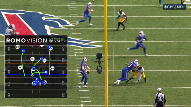 TSN+ Super Bowl Live Stream to Feature Augmented Data Feed