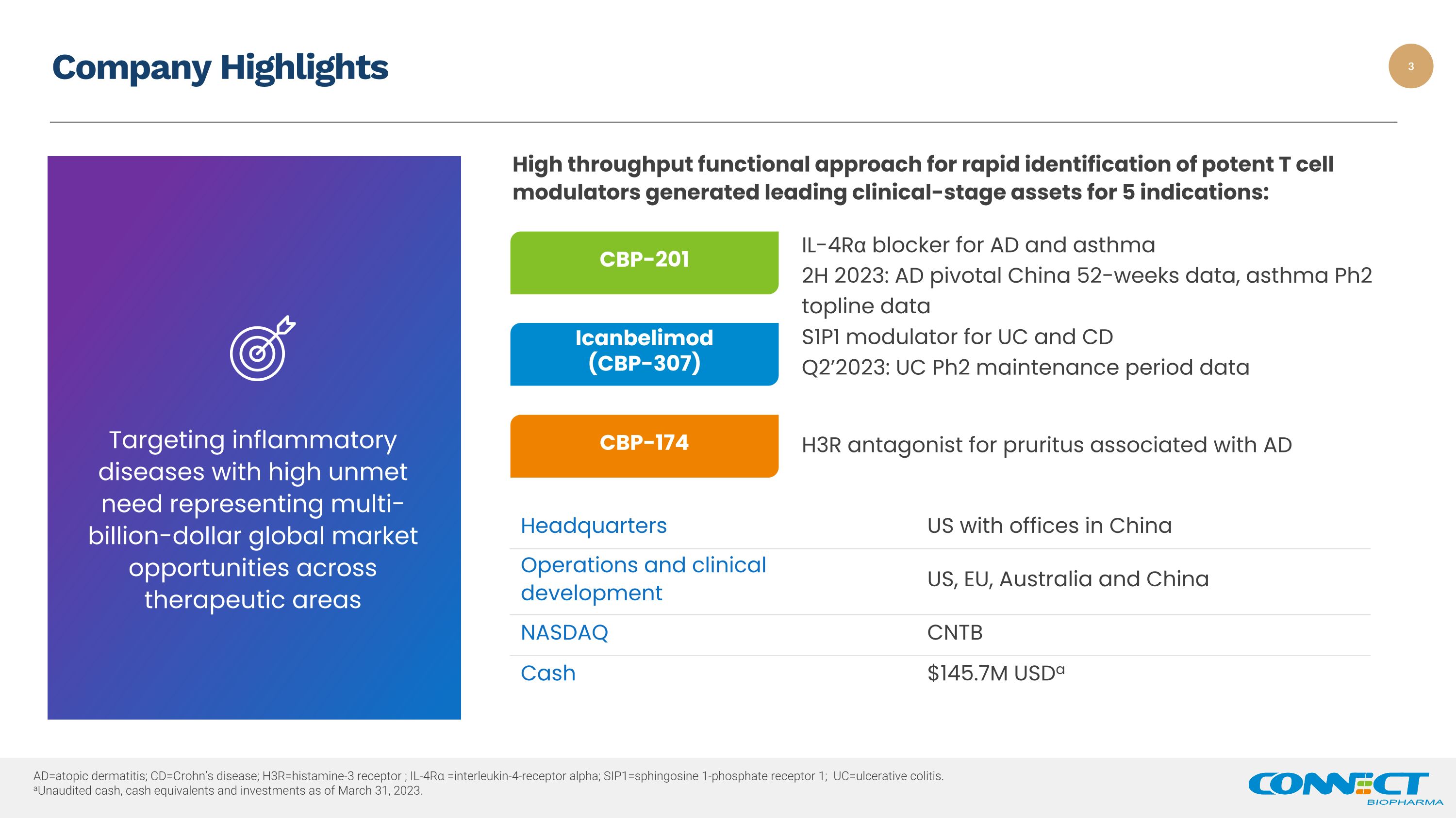 Slide 3