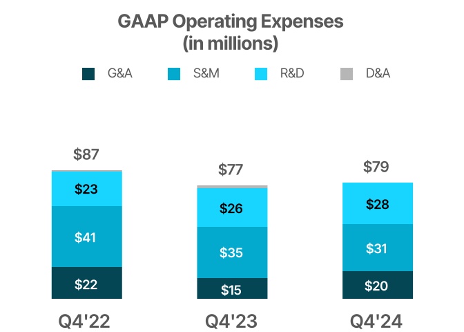 chart-dfe8a86a817f4c5cb0da.jpg