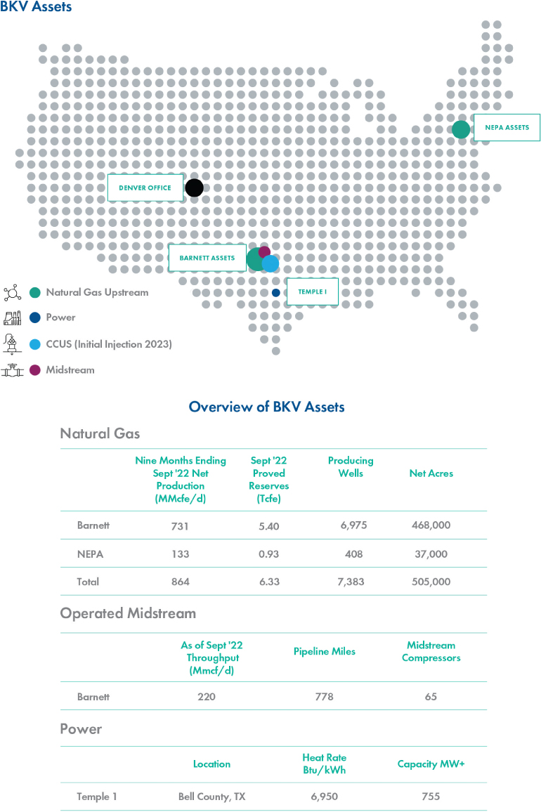 WATER FACTS & FIGURES Steps Well Owners Can Take During Drought - North  American Precis Syndicate