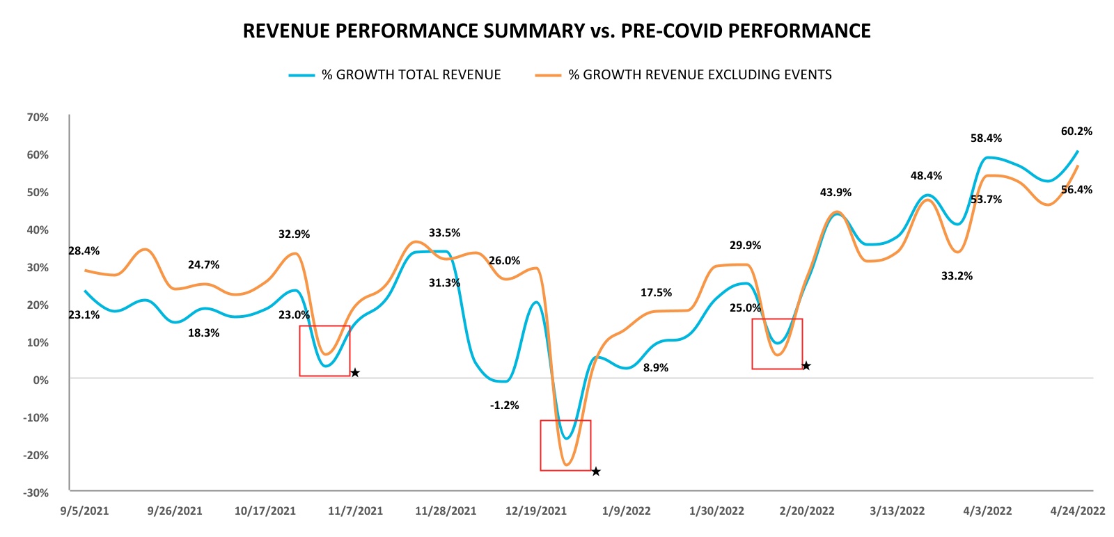 chart-e0b73c402ab64e8a9ad.jpg