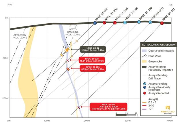 Diagram

Description automatically generated