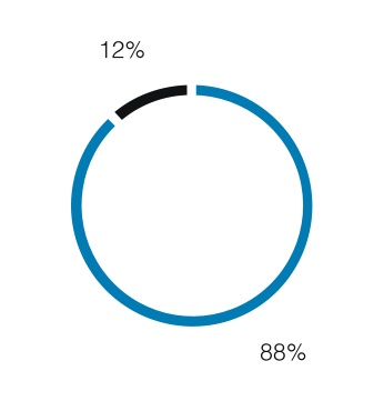 chart-0b9a658a43d941229f4a.jpg