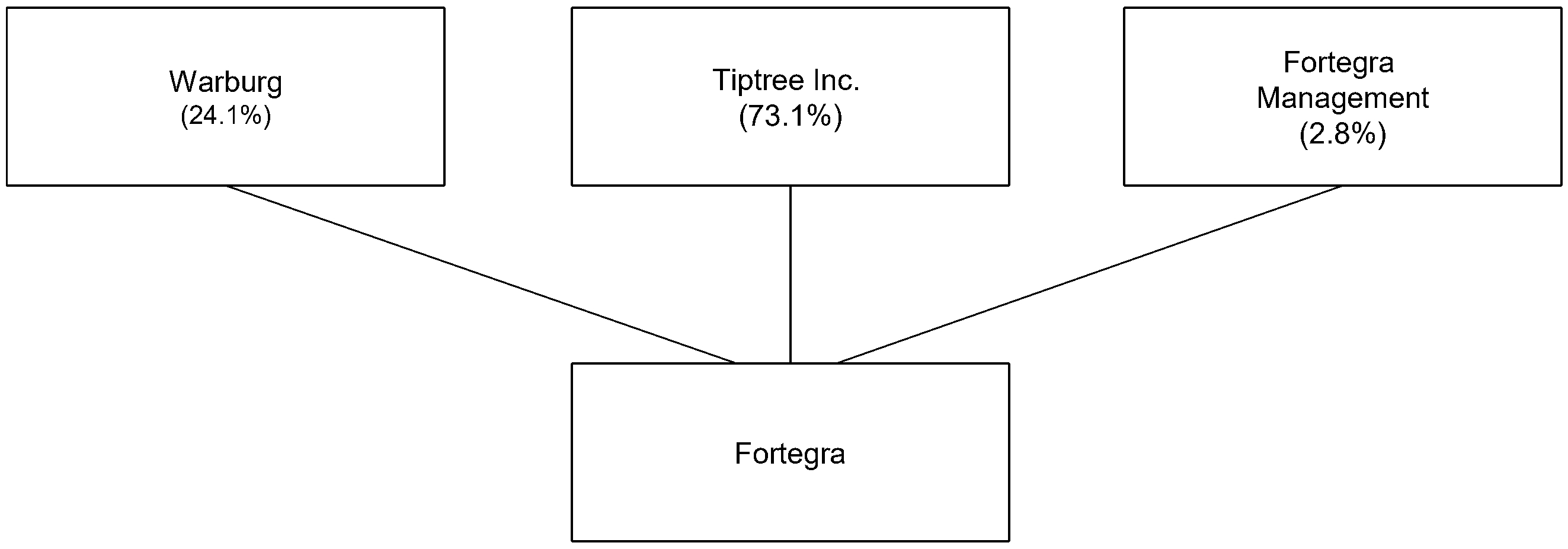 prospectussummary11ba.jpg