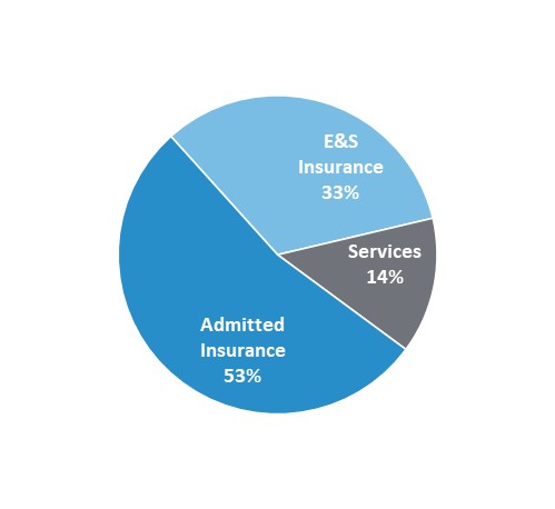 prospectussummary6ea.jpg