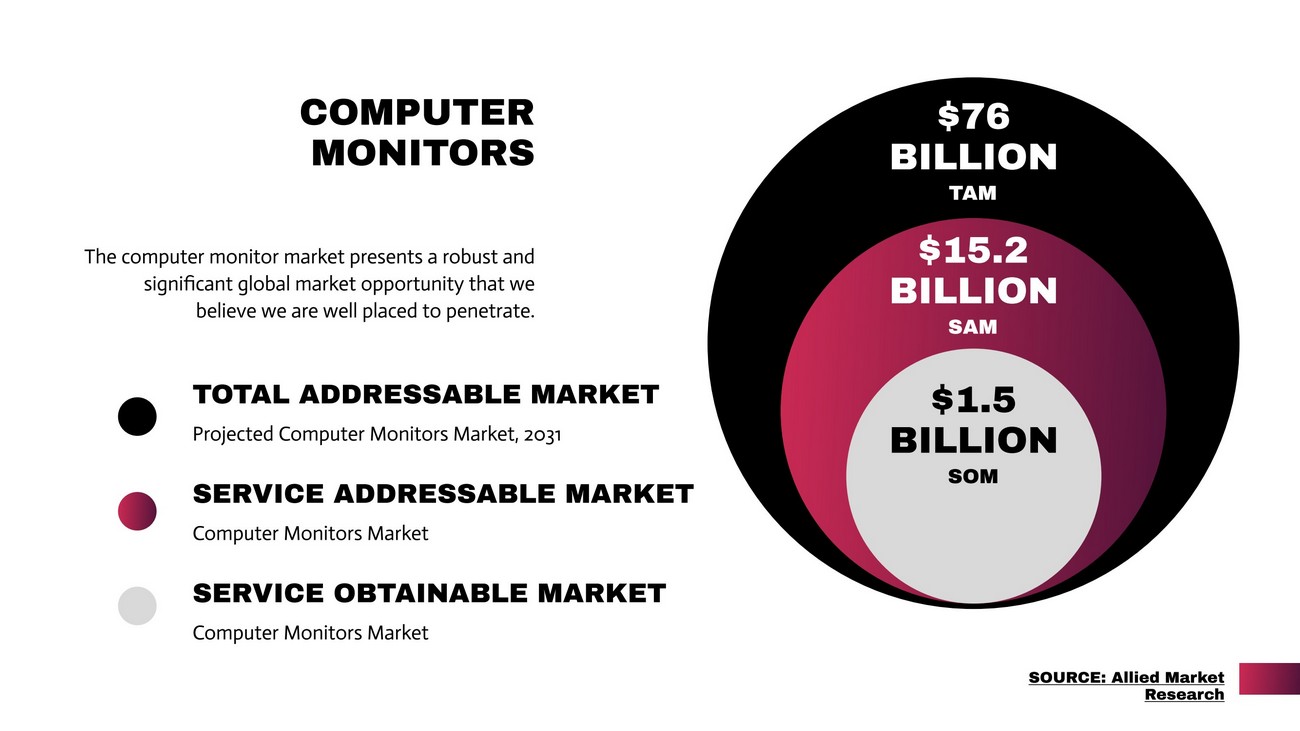 GRAPHIC