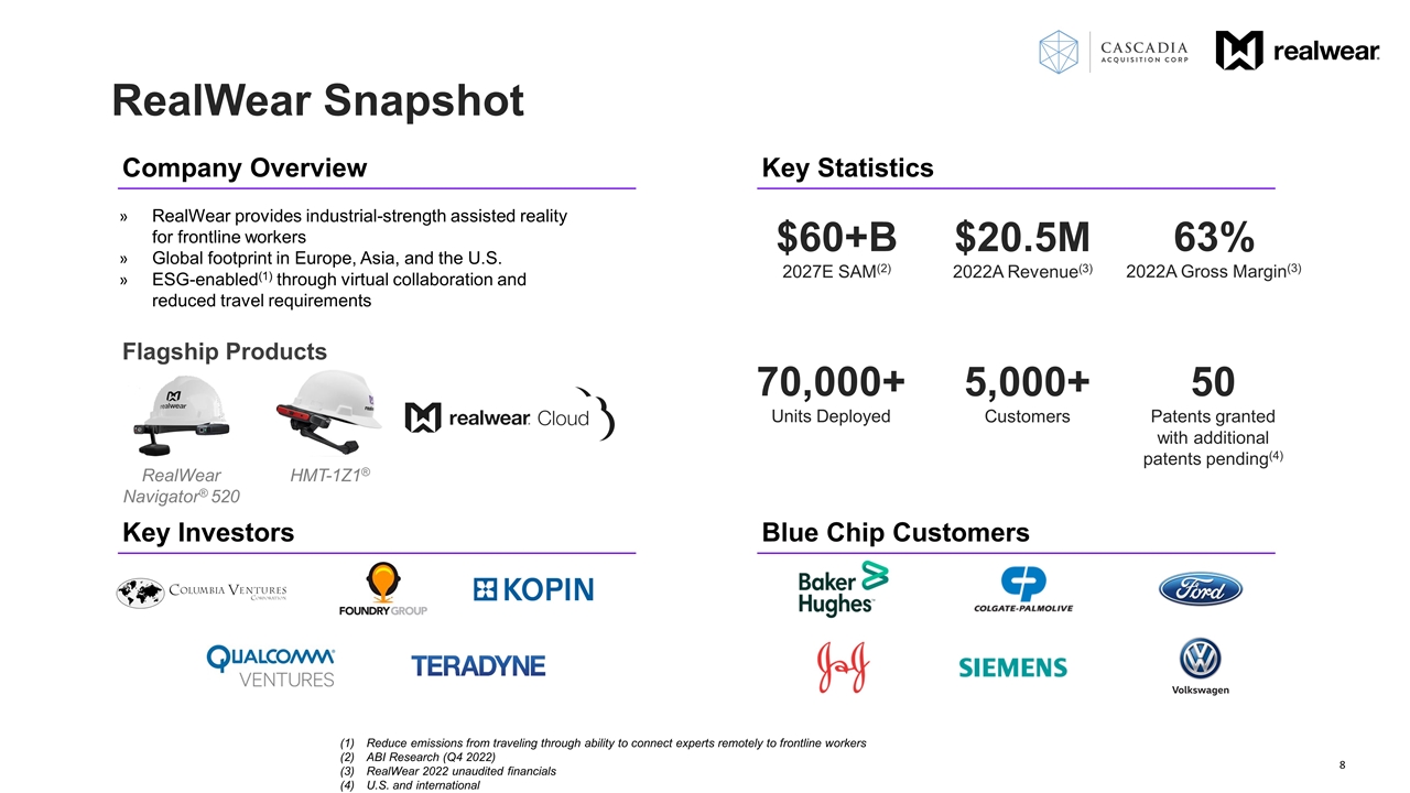 The State of Play in Revenue Enablement on Vimeo