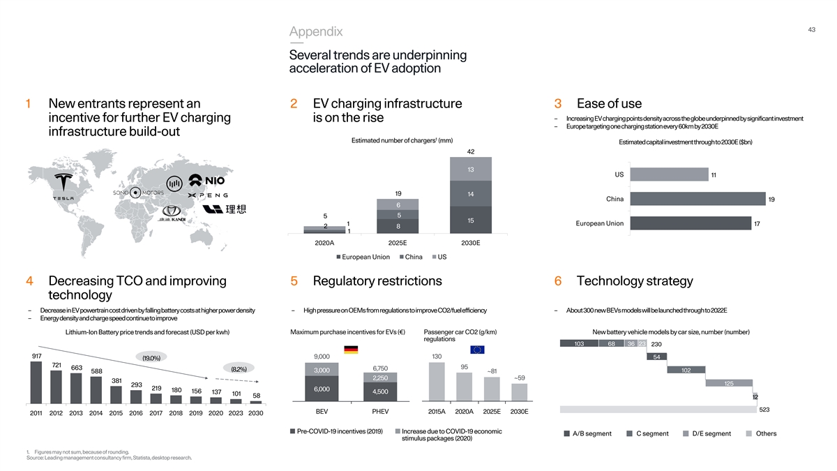 Kappahl's 2021 sustainability report! Highlighting new climate change  strategy, new code of conduct and new collaborations