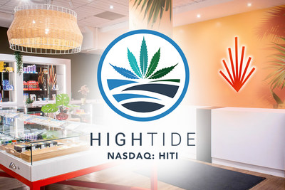 High Tide Inc. September 23, 2021 (CNW Group|High Tide Inc.)