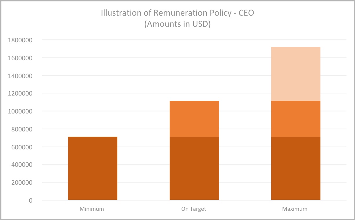 chart-a1c79955f0934458a69a.jpg