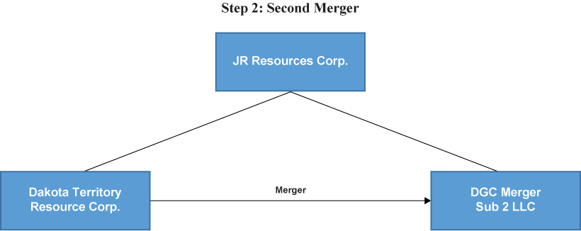 [MISSING IMAGE: tm2210165d1-fc_second4c.jpg]