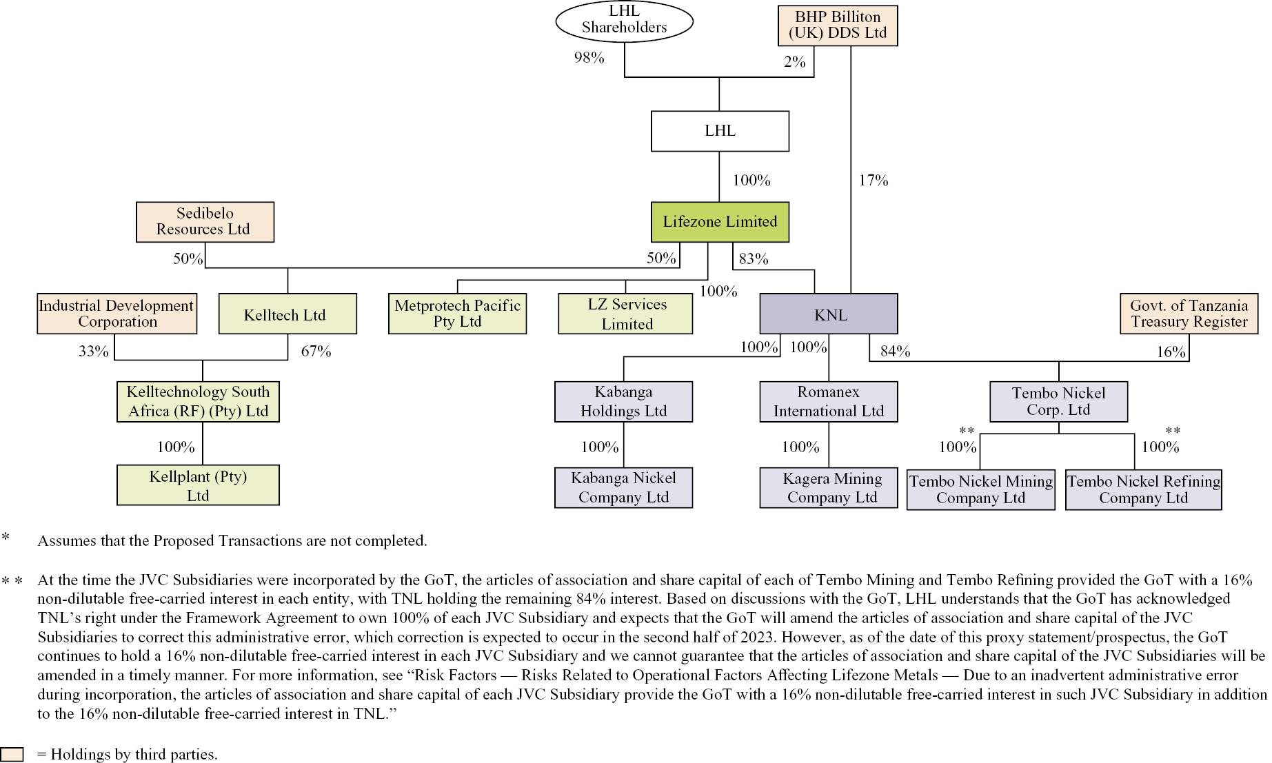 tflowchart_001.jpg