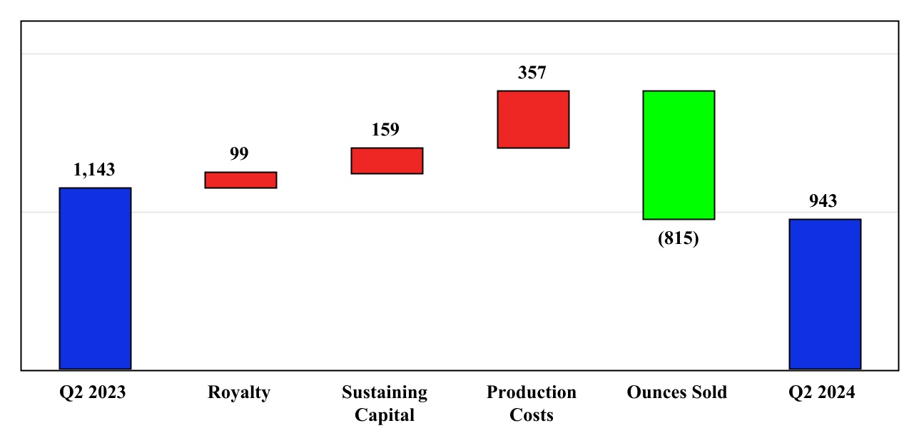 chart-3ab3f3fcfe5940ee842.jpg