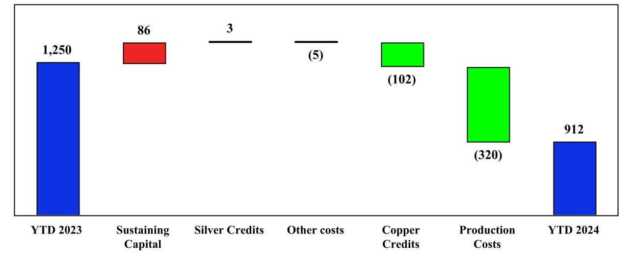 chart-617dd8e4c6c14679952.jpg