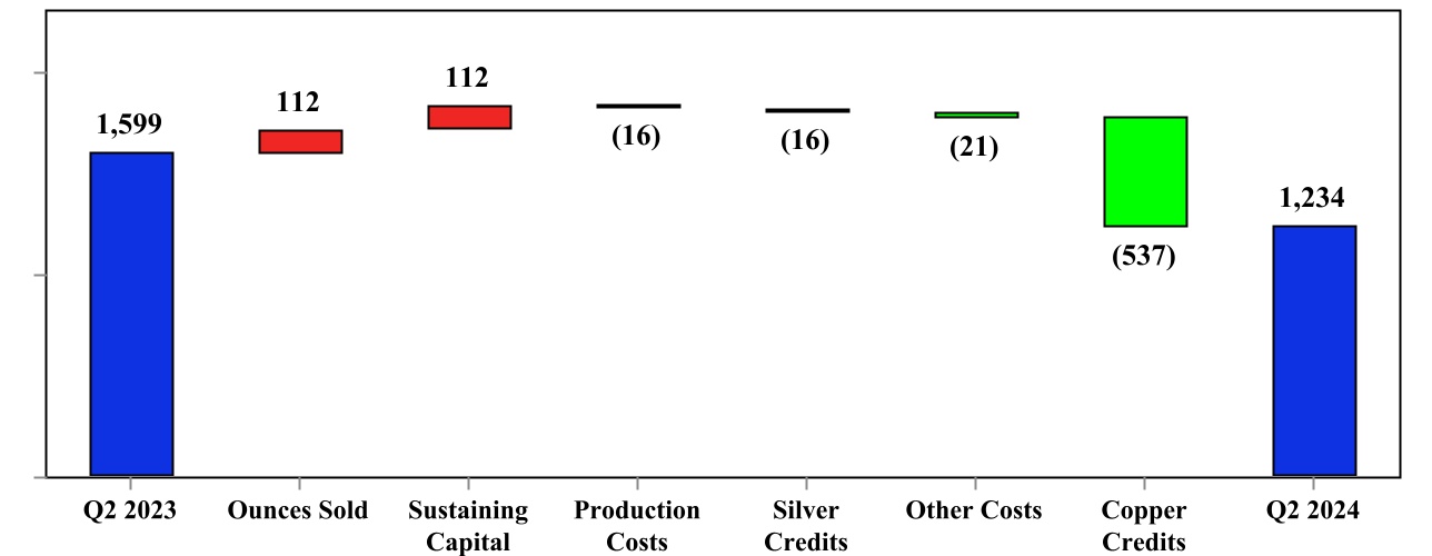 chart-684a64e338c04b948f4.jpg