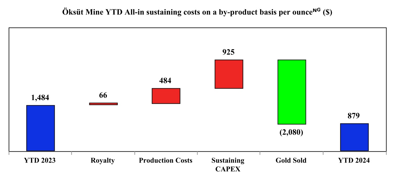 chart-a67ca435fb5949b8bfa.jpg