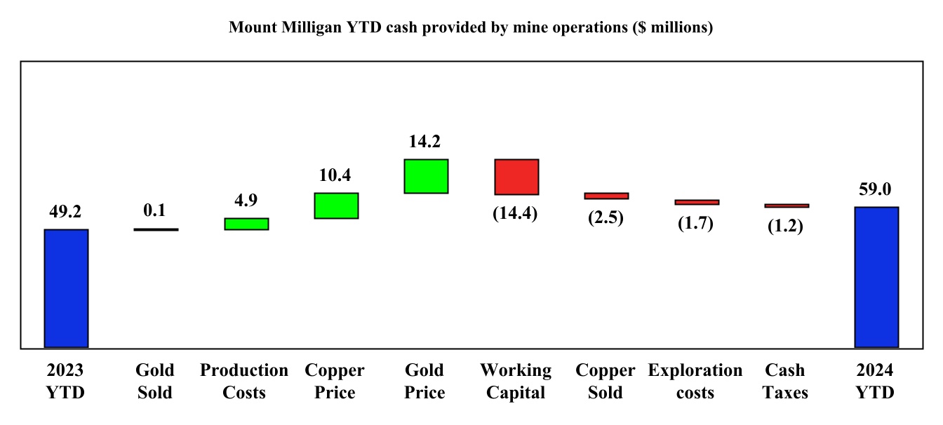 chart-dcc6230faf8b43878a7.jpg