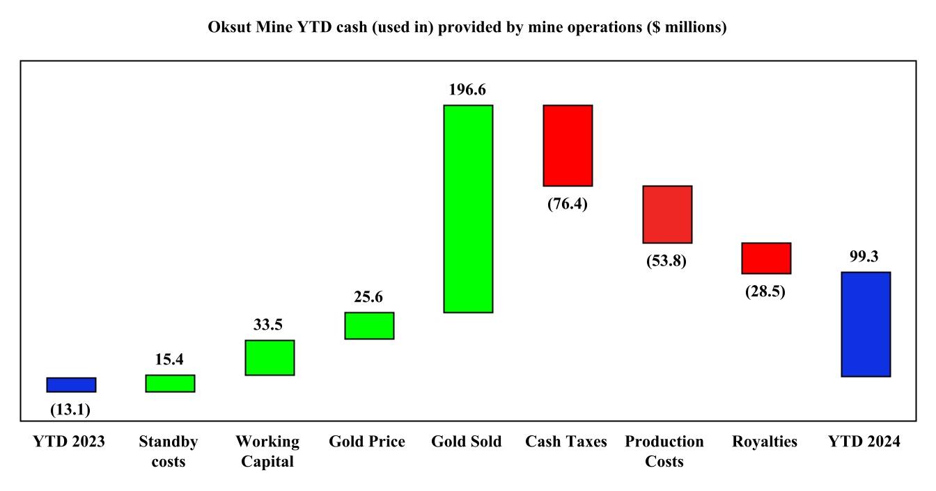 chart-f6cd5eff4c804970ad4.jpg