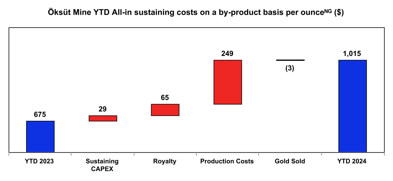 chart-aa2209358f944869808.jpg