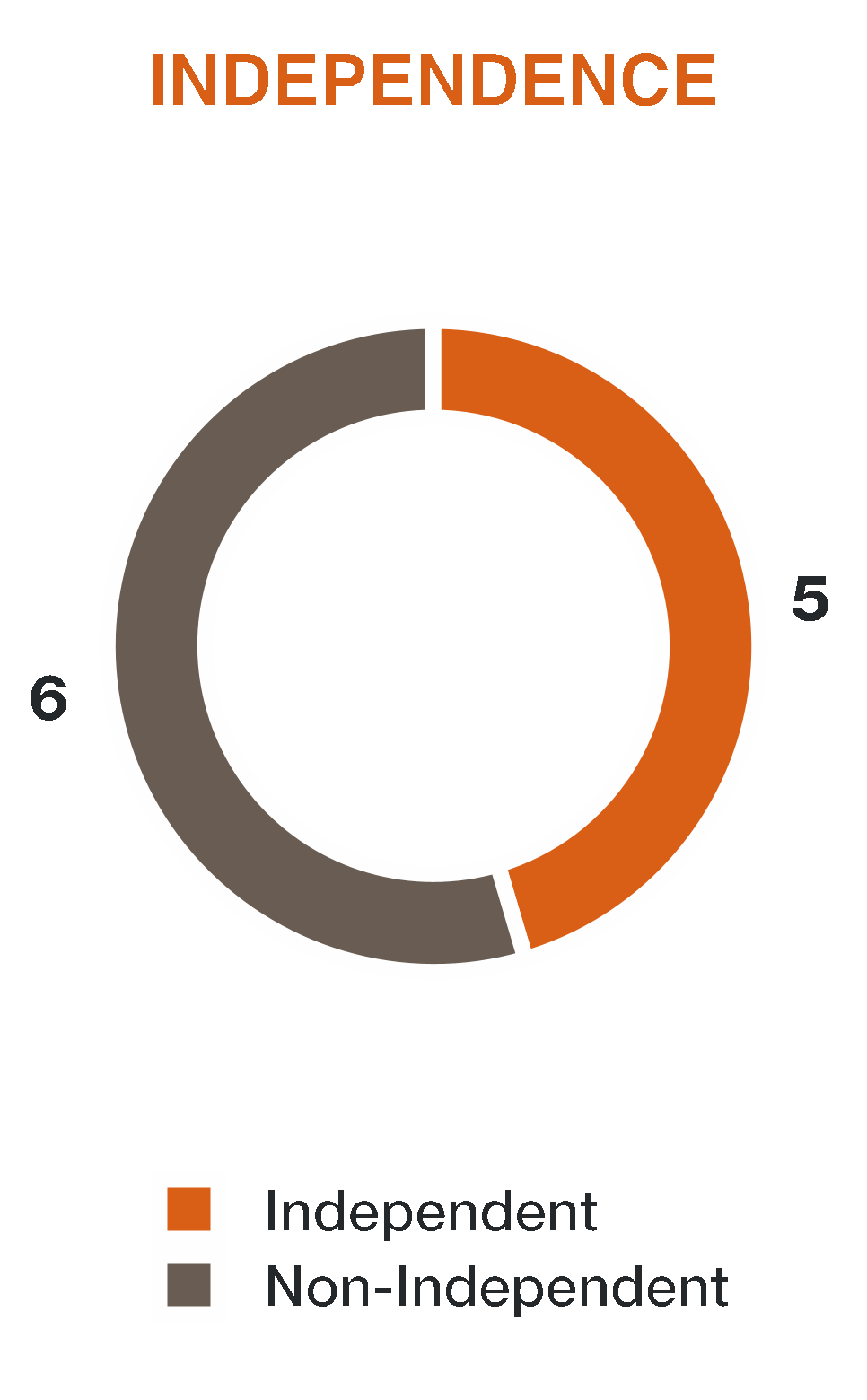 chart-7d7cd9be87de47faba0a.gif