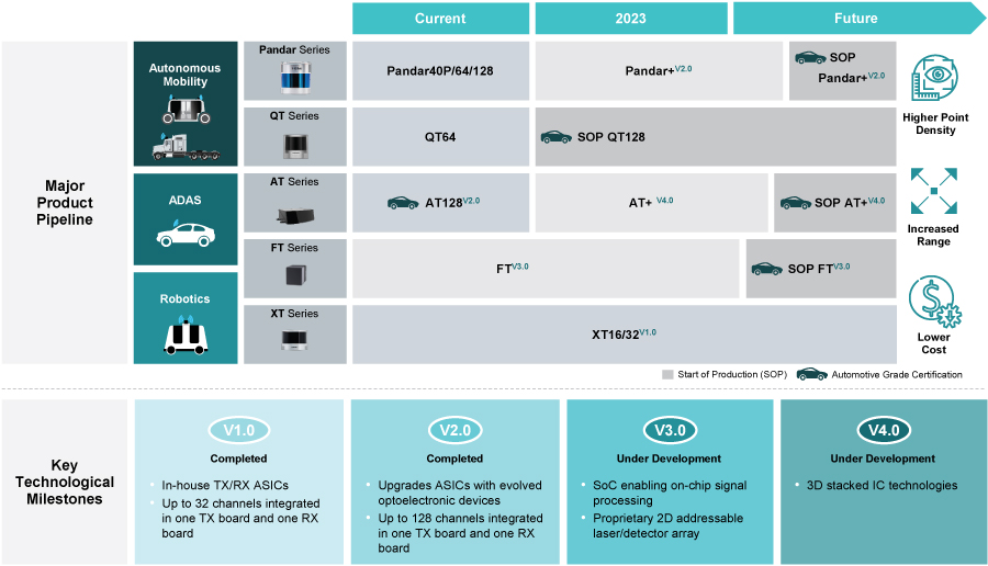 [MISSING IMAGE: tm2120356d14-fc_current4c.jpg]