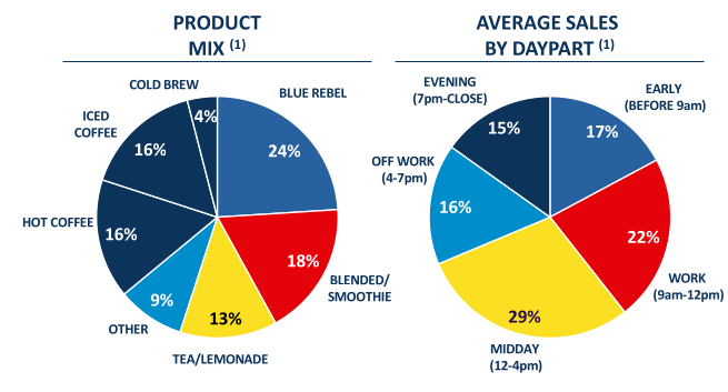 prospectussummary11c.jpg