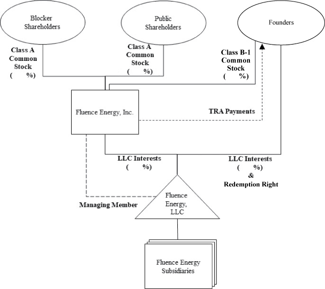 [MISSING IMAGE: tm2120236d8-fc_votingbwlr.jpg]