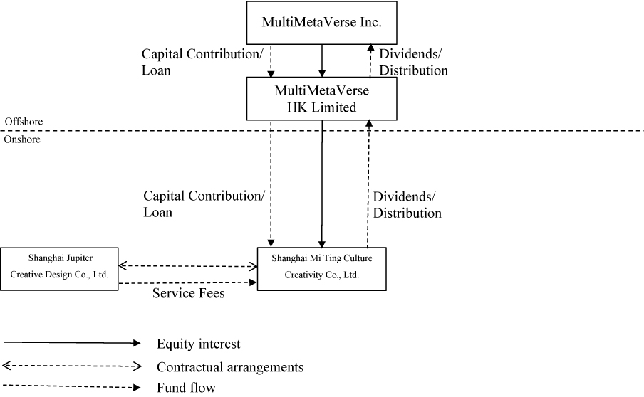 [MISSING IMAGE: tm2124674d13-fc_multi01bw.jpg]