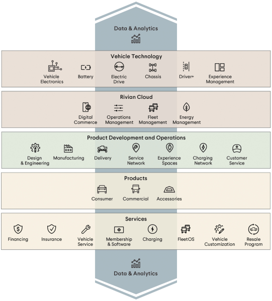 Peloton Bugs Expose Enterprise Networks to IoT Attacks